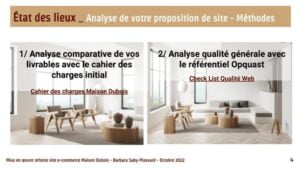 Méthode d'analyse de site web