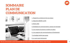 Sommaire de plan de communication